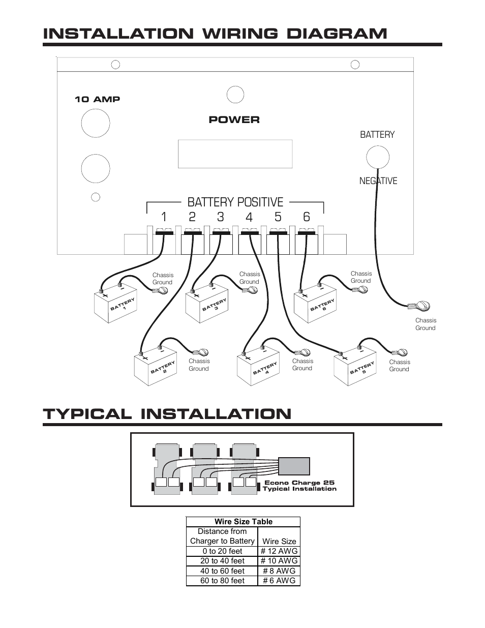 Installation wiring diagram, Typical installation, Power battery | Negative | Kussmaul Electronics 091-17 User Manual | Page 3 / 5