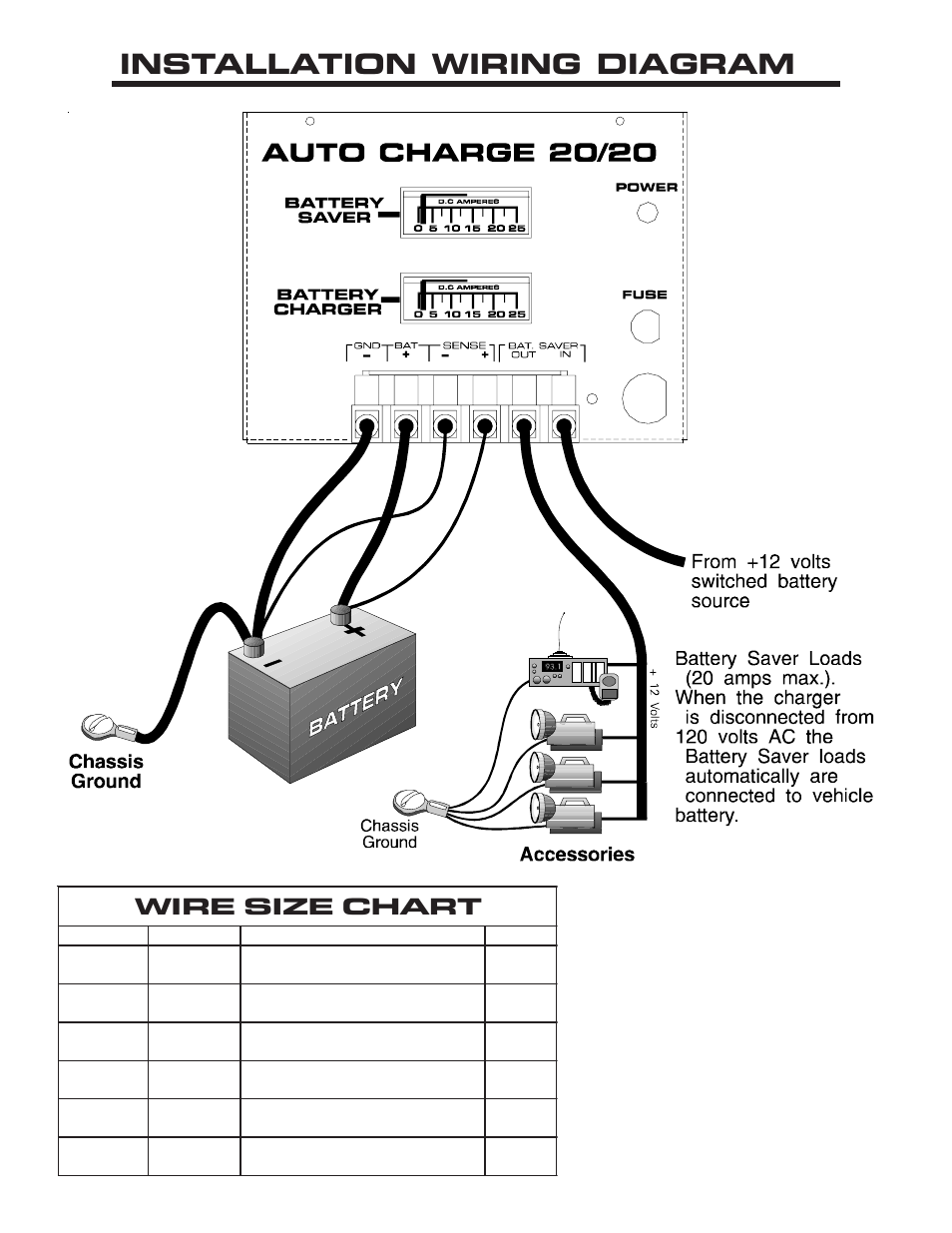 Installation wiring diagram | Kussmaul Electronics 091-20/20 User Manual | Page 3 / 5