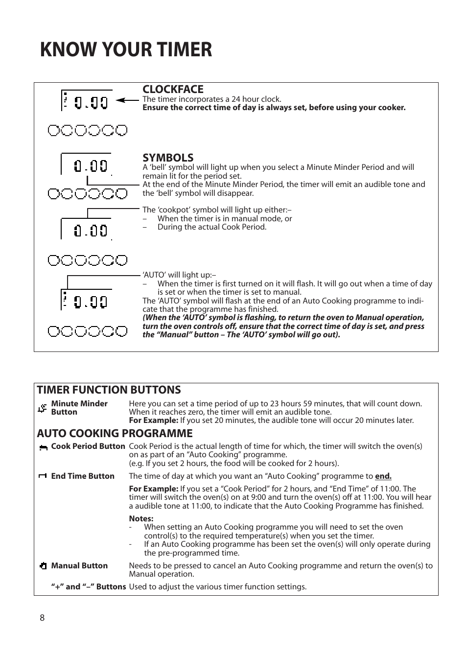 Know your timer, Clockface, Symbols | Timer function buttons auto cooking programme | Creda EUROPA S230G User Manual | Page 8 / 36