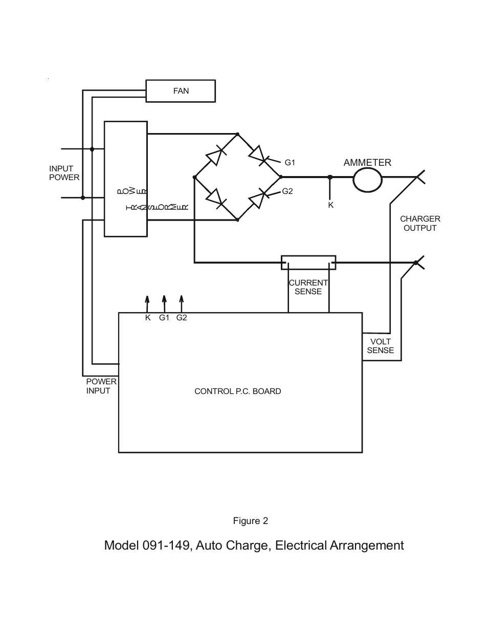 Kussmaul Electronics 091-149-12 User Manual | Page 6 / 10