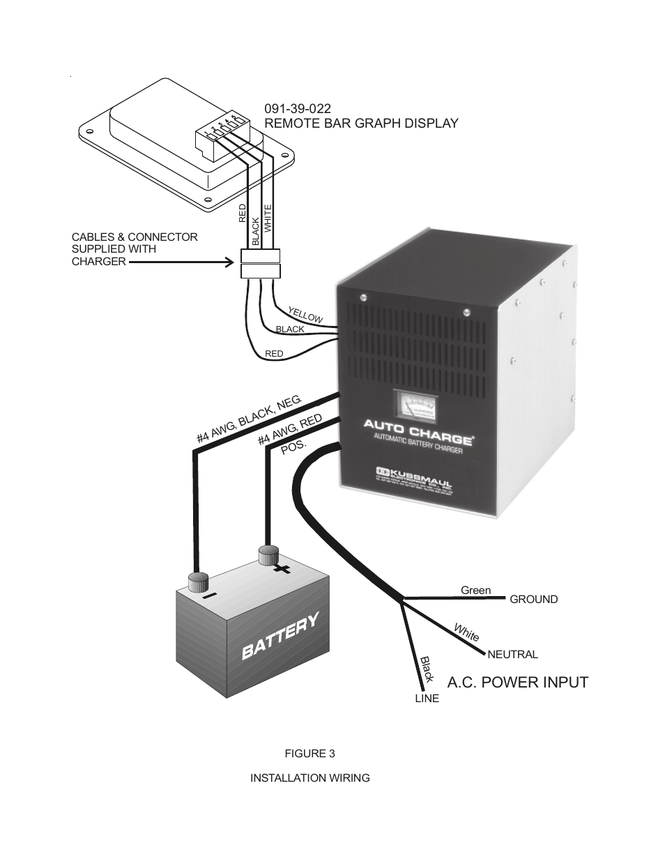 A.c. power input | Kussmaul Electronics 091-149-12 User Manual | Page 7 / 10