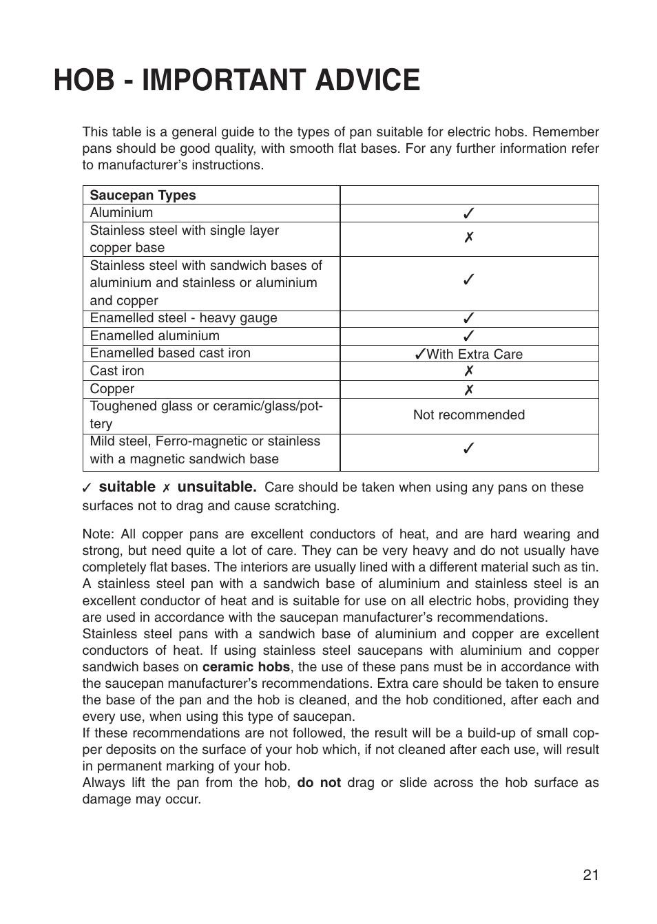 Hob - important advice | Creda Cooker User Manual | Page 21 / 40