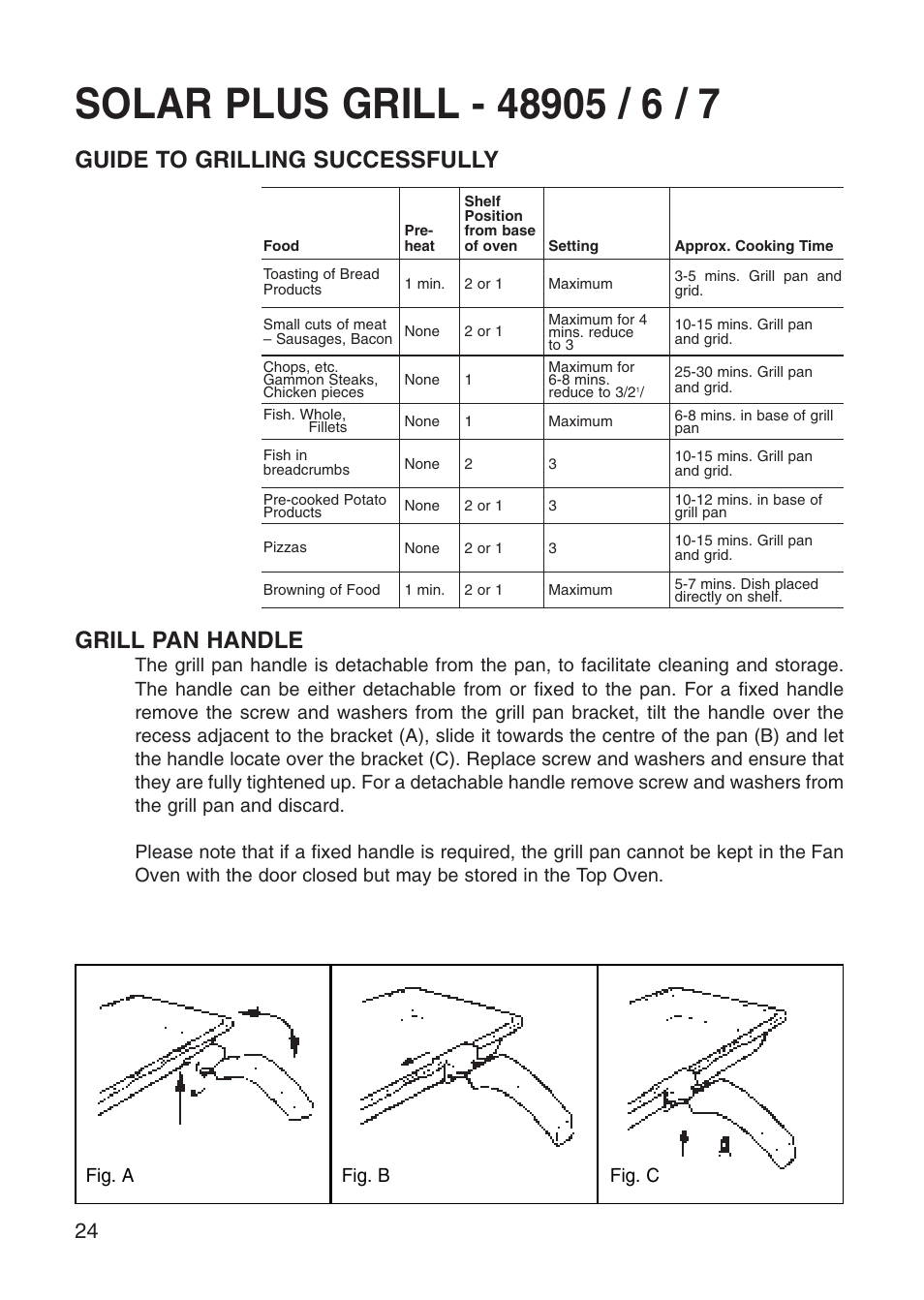 Guide to grilling successfully grill pan handle | Creda Cooker User Manual | Page 24 / 40