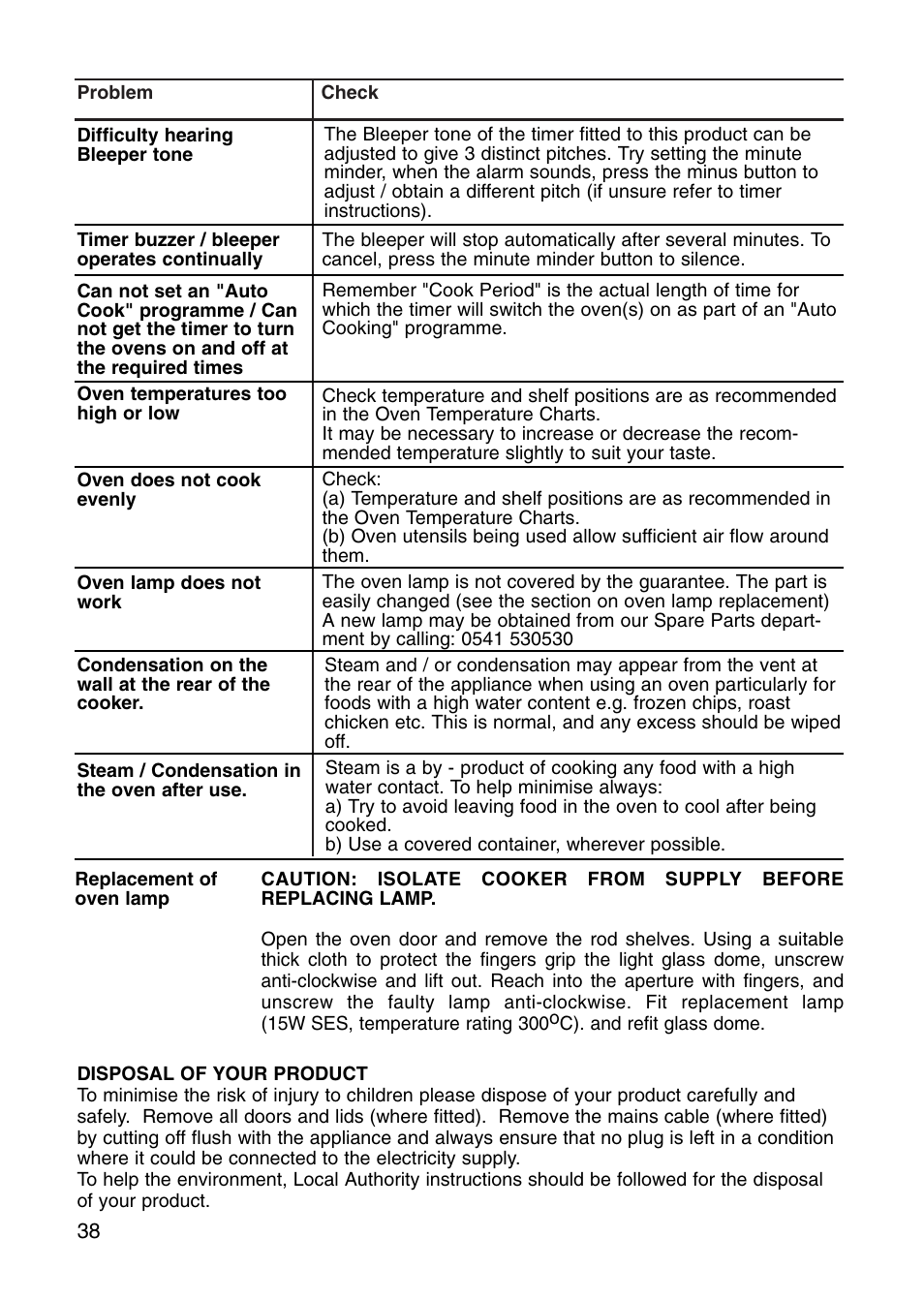 Creda Cooker User Manual | Page 38 / 40