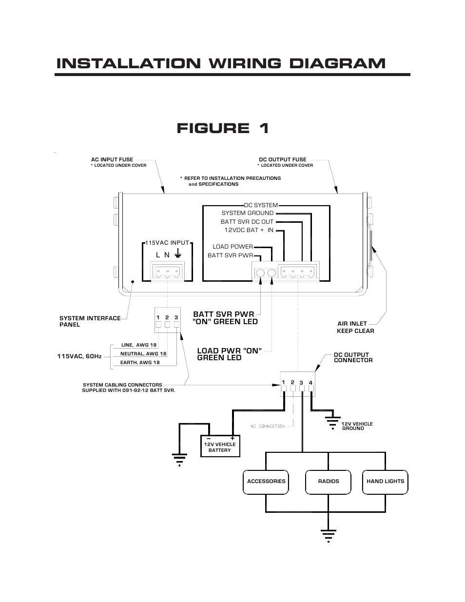 Installation wiring diagram figure 1 | Kussmaul Electronics 091-92-12 User Manual | Page 5 / 8