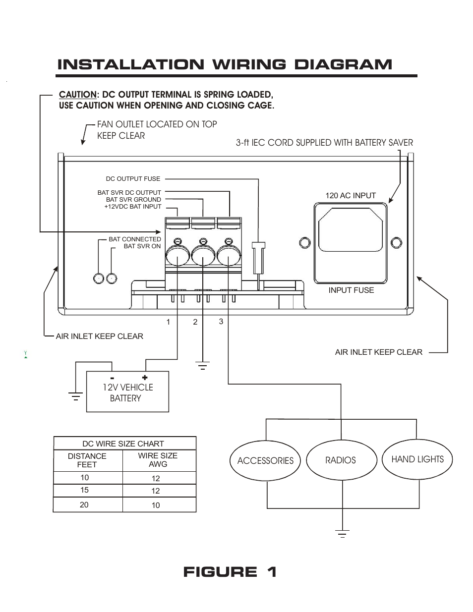 Installation wiring diagram figure 1 | Kussmaul Electronics 091-92A-12 User Manual | Page 5 / 7