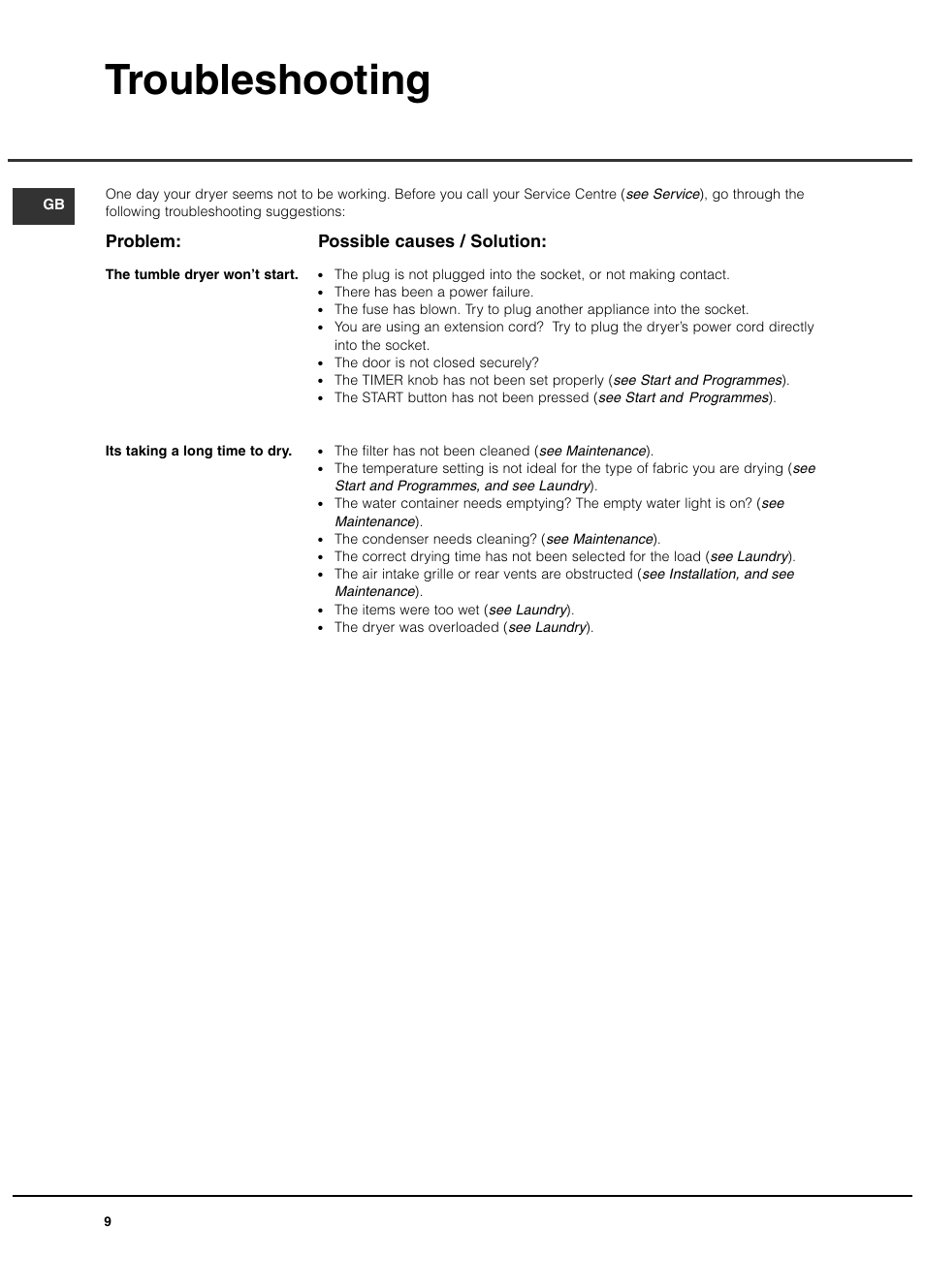 Troubleshooting, Problem, Possible causes / solution | Creda TCR2 User Manual | Page 10 / 12