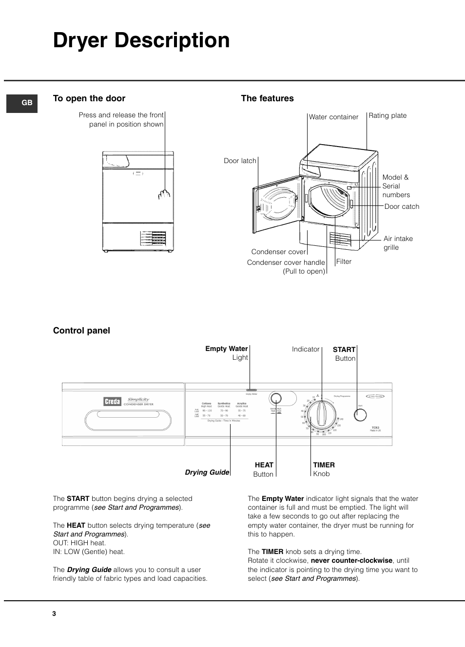 Dryer description | Creda TCR2 User Manual | Page 4 / 12