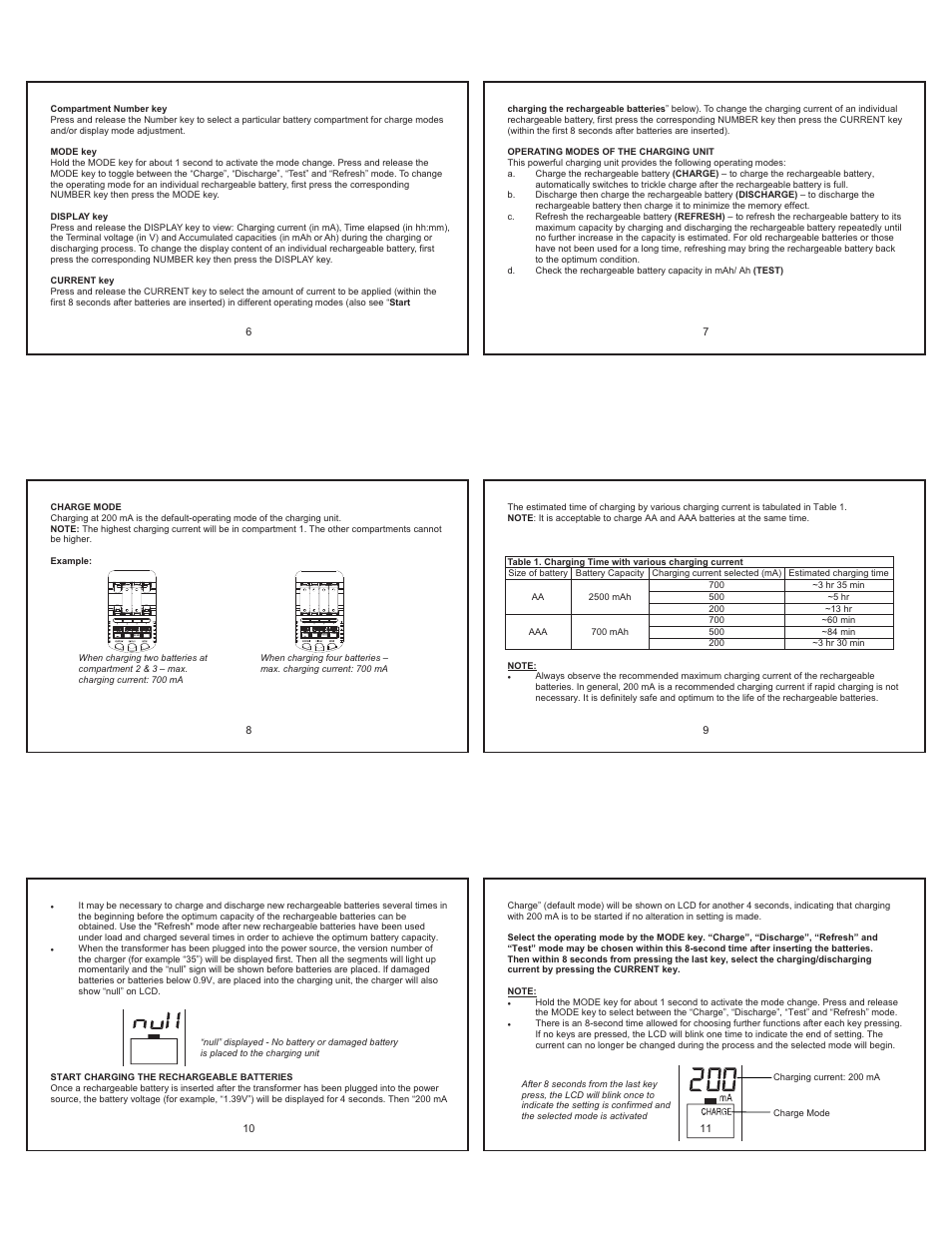 La Crosse Technology BC-700U User Manual | Page 2 / 8