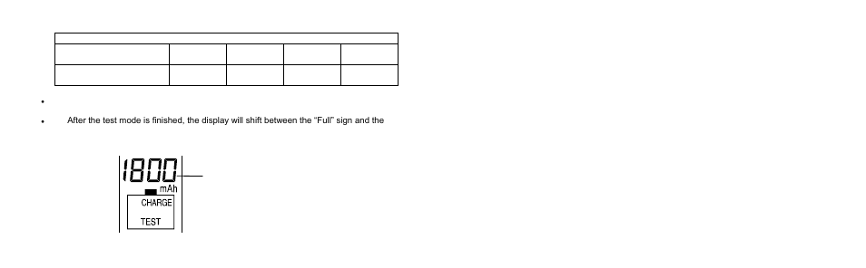 La Crosse Technology BC-1000U User Manual | Page 22 / 48