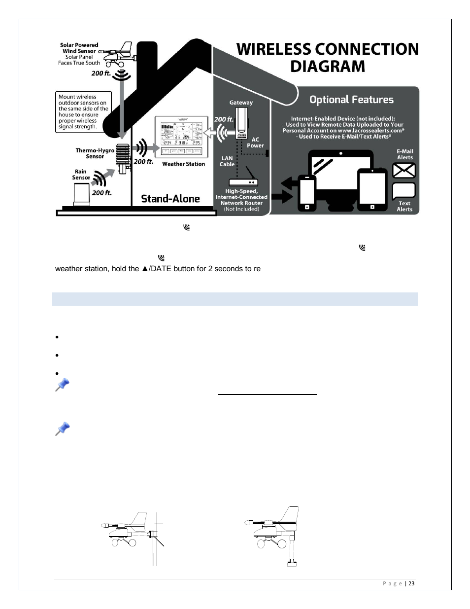 Wind sensor | La Crosse Technology C84612 User Manual | Page 23 / 30