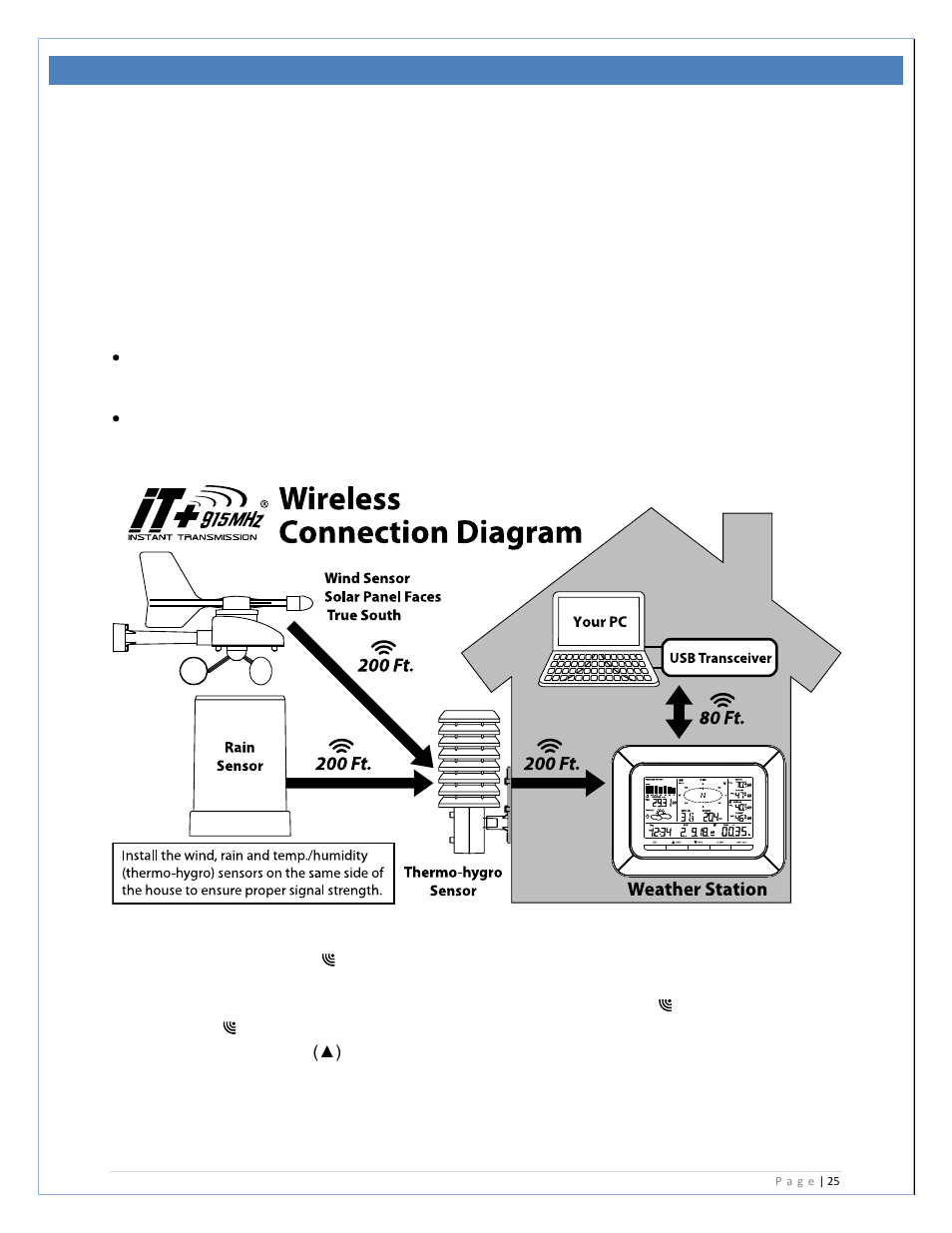 Mounting and placement of sensors and display | La Crosse Technology C86234 User Manual | Page 25 / 32