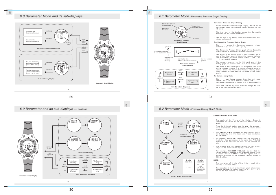 0 barometer and its sub-displays, 0 barometer mode and its sub-displays | La Crosse Technology K2-100 User Manual | Page 9 / 12