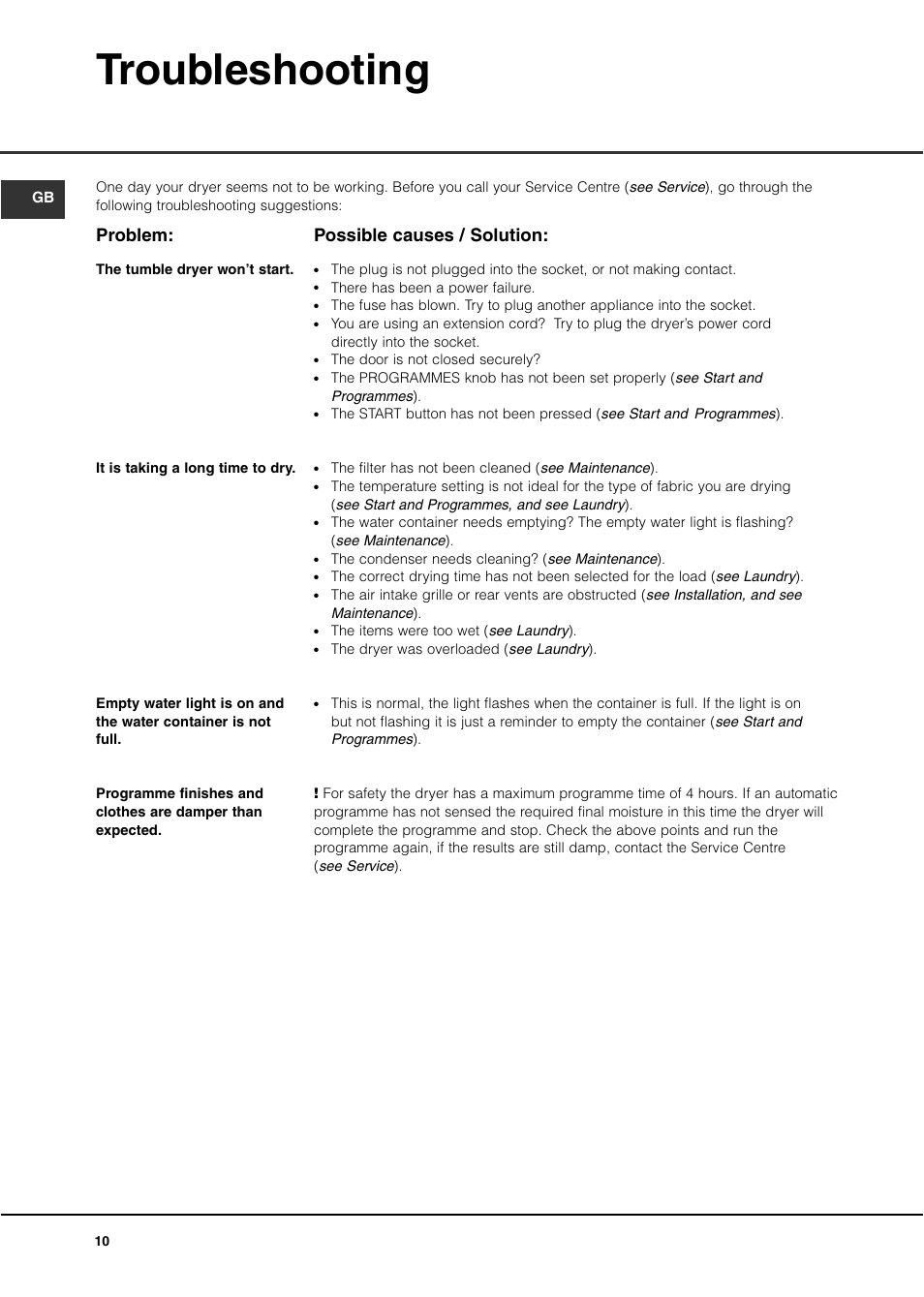 Troubleshooting, Problem, Possible causes / solution | Creda TCS3 User Manual | Page 12 / 16