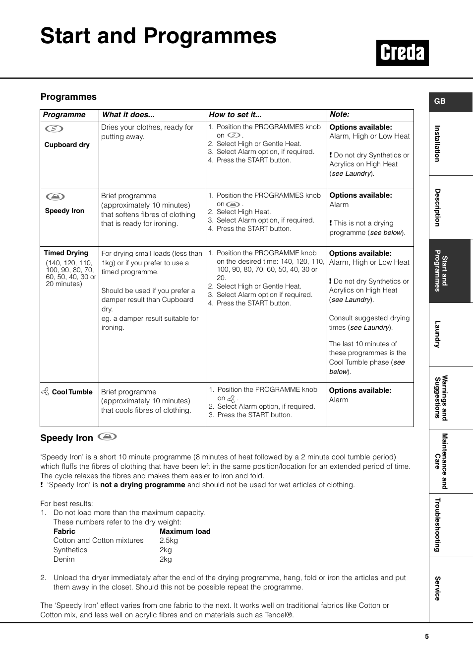 Start and programmes, Speedy iron, Programmes | Creda TCS3 User Manual | Page 7 / 16