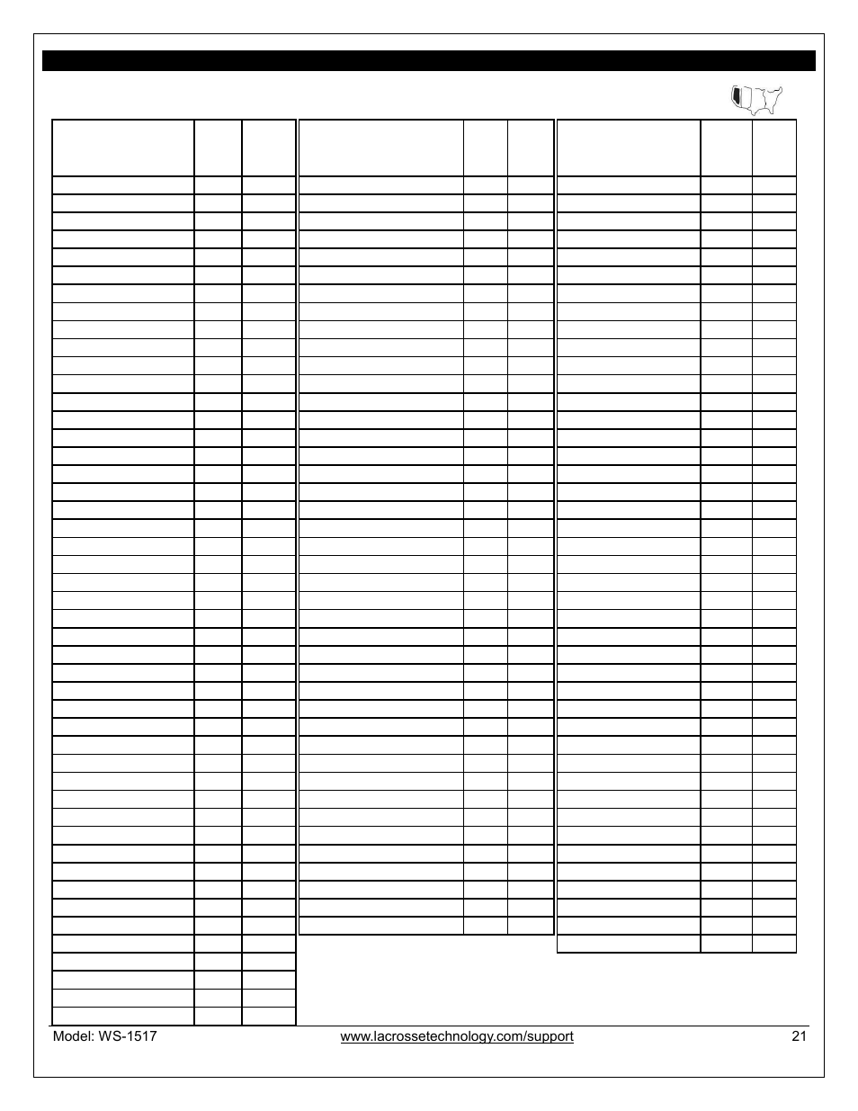 City codes | La Crosse Technology WS-1517U User Manual | Page 21 / 21