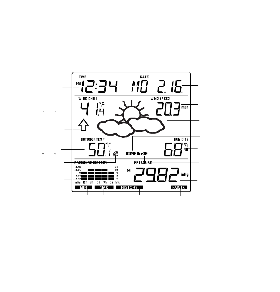 Lcd screen | La Crosse Technology WS-1913 User Manual | Page 12 / 37