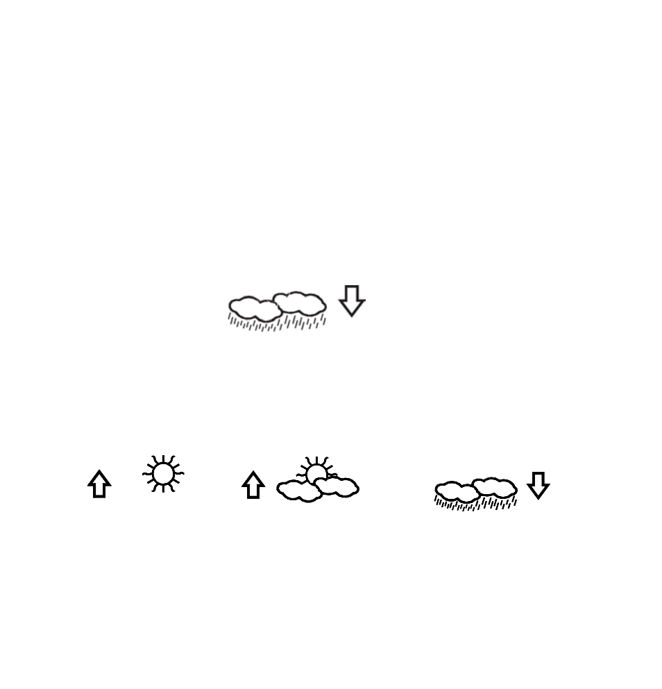 To exit the manual setting mode, Cloudy with sunny intervals, Sunny | Rainy, Storm alarm on/ off setting, Weather forecast and weather tendency, Weather forecasting icons | La Crosse Technology WS-1913 User Manual | Page 19 / 37