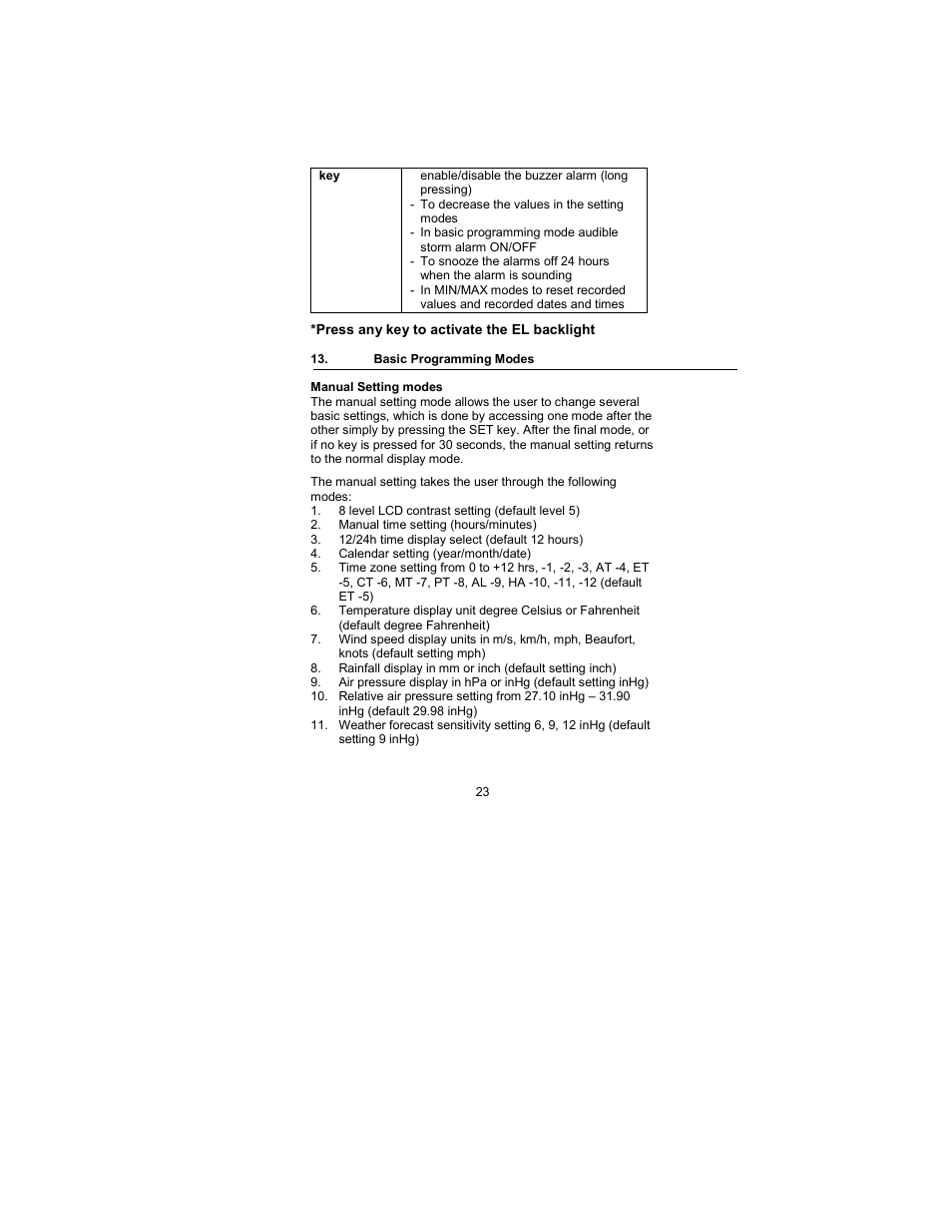 Basic programming modes, Manual setting modes | La Crosse Technology WS-2317 User Manual | Page 23 / 43