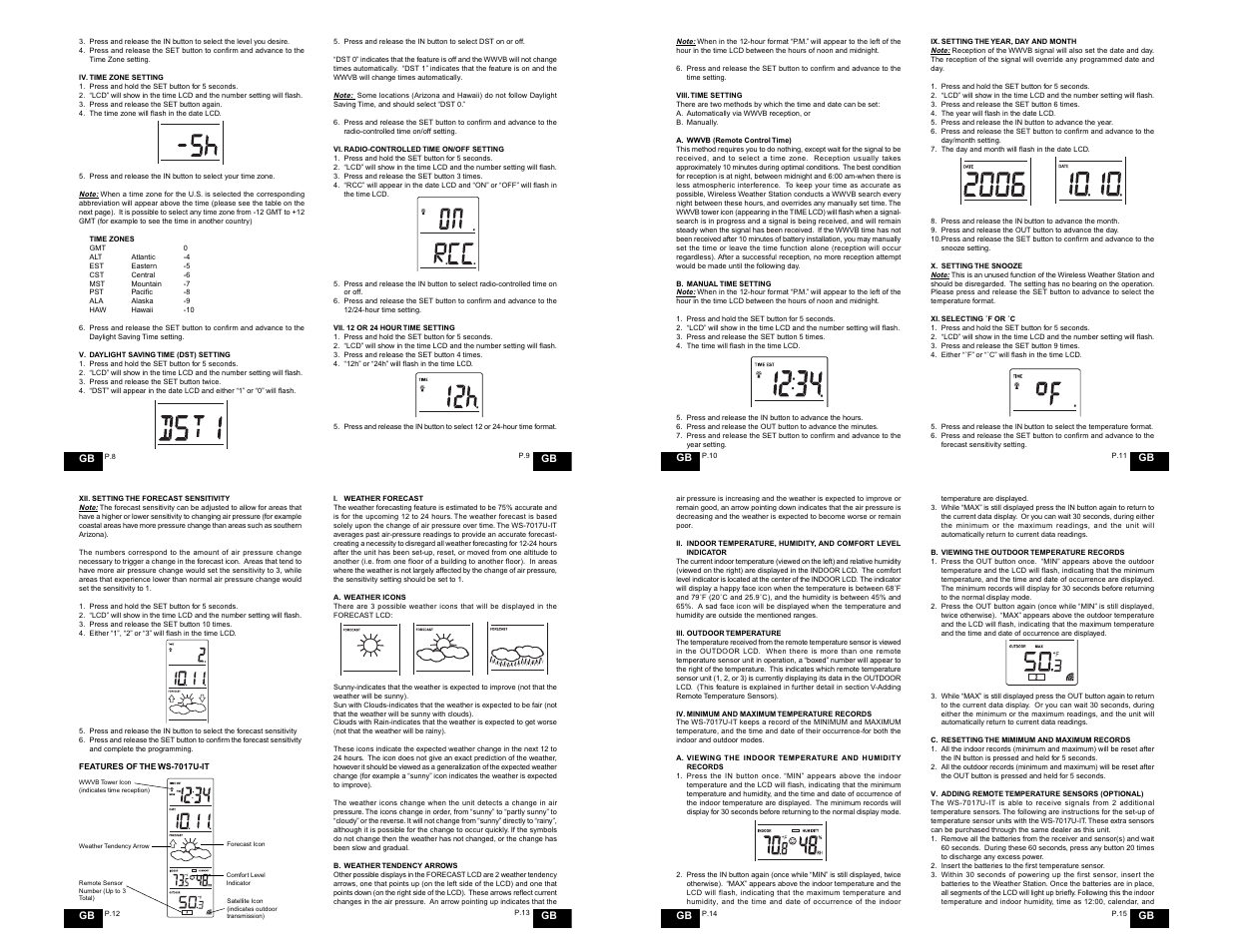 La Crosse Technology WS-7017U-IT User Manual | Page 2 / 9