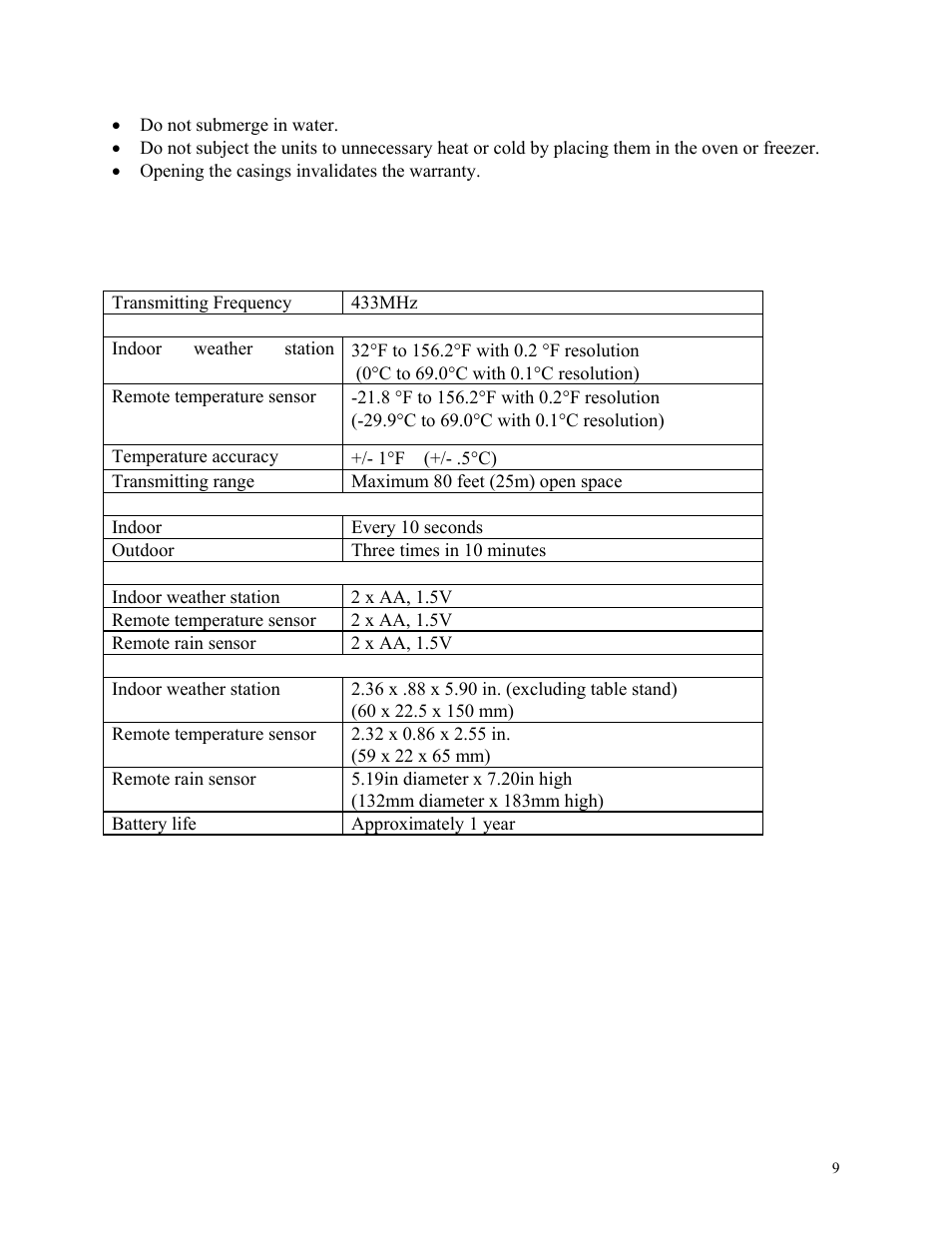 La Crosse Technology WS-7047U User Manual | Page 9 / 11