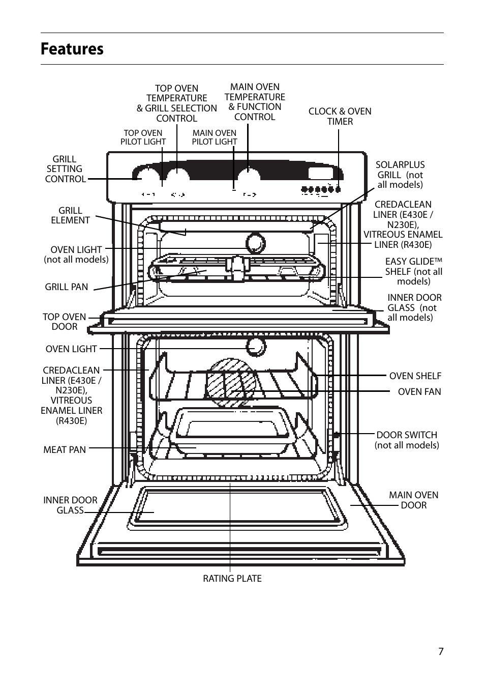 Features | Creda R430E User Manual | Page 7 / 40