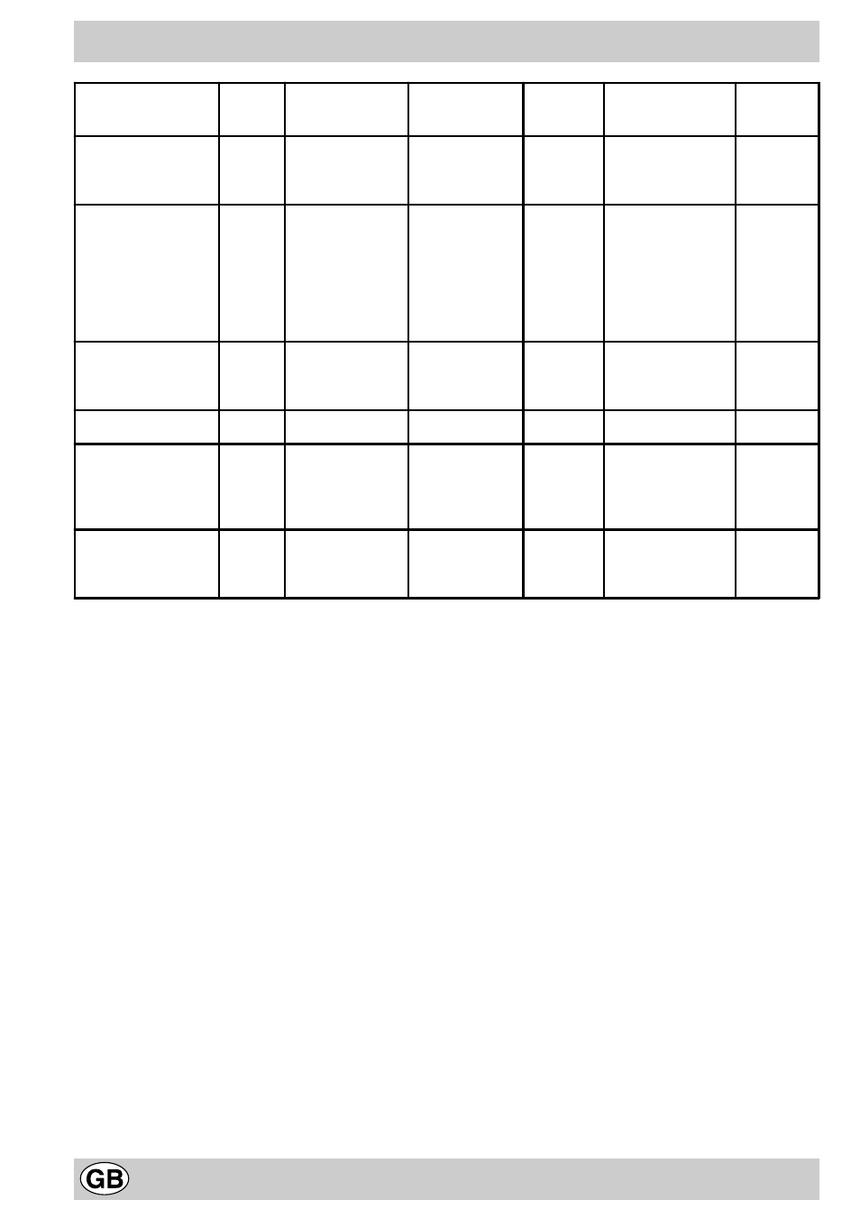 Cooking chart | Creda S036E User Manual | Page 8 / 12