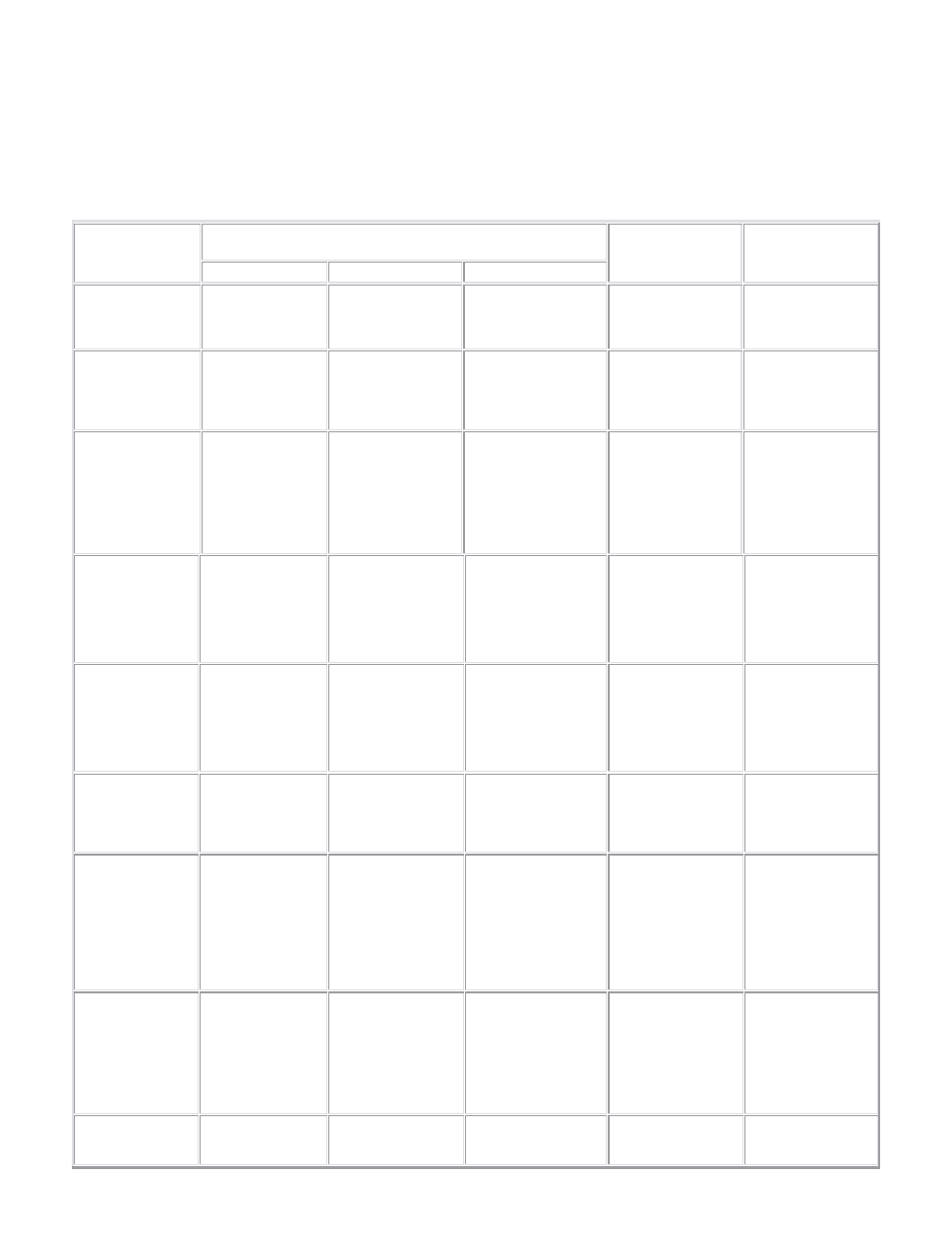 La Crosse Technology WS-9035U User Manual | Page 15 / 22