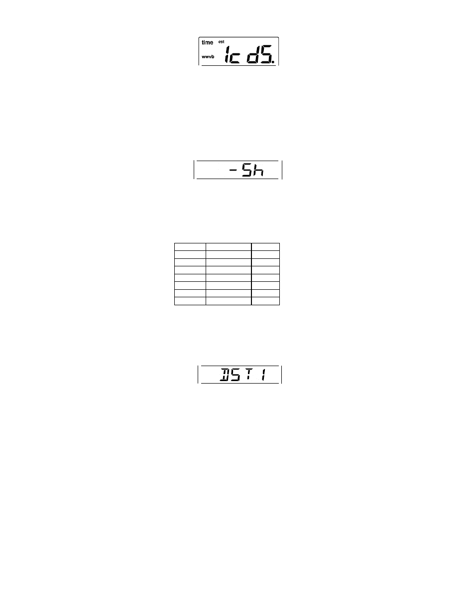 La Crosse Technology WS-9077TWC-IT User Manual | Page 7 / 20