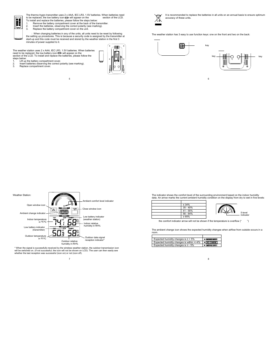 La Crosse Technology WS-9170U-IT User Manual | Page 2 / 5