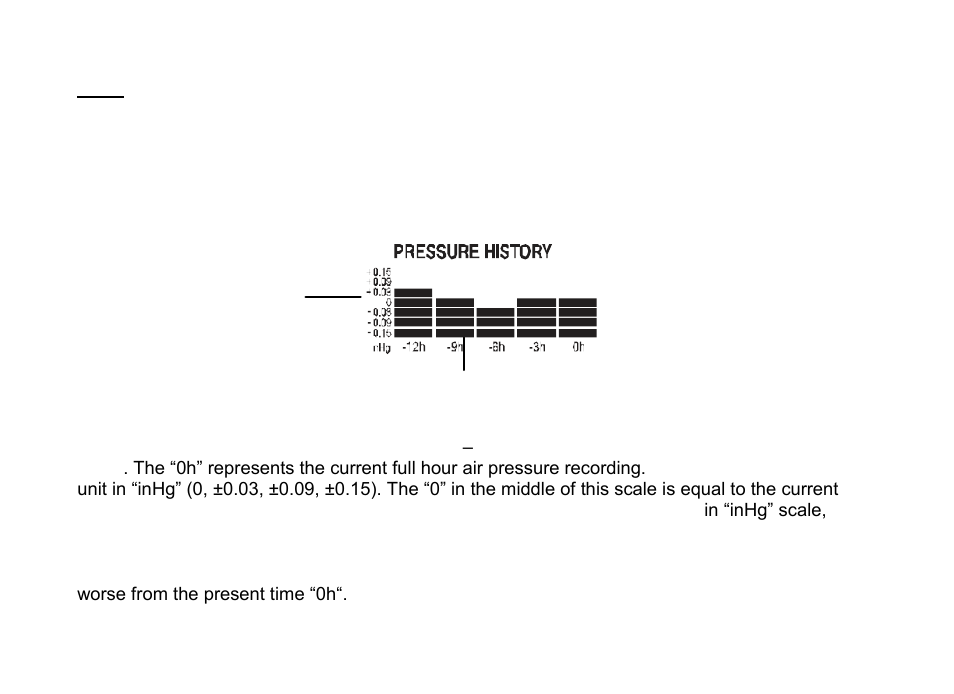 La Crosse Technology WS-9257U-IT User Manual | Page 21 / 37