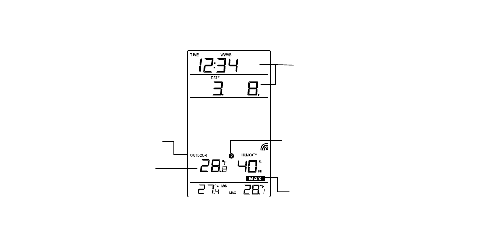 La Crosse Technology WS-9625U-IT User Manual | Page 47 / 66