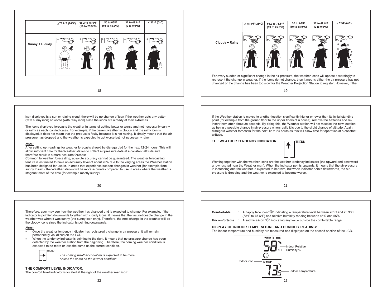 La Crosse Technology WS-9630 User Manual | Page 4 / 7