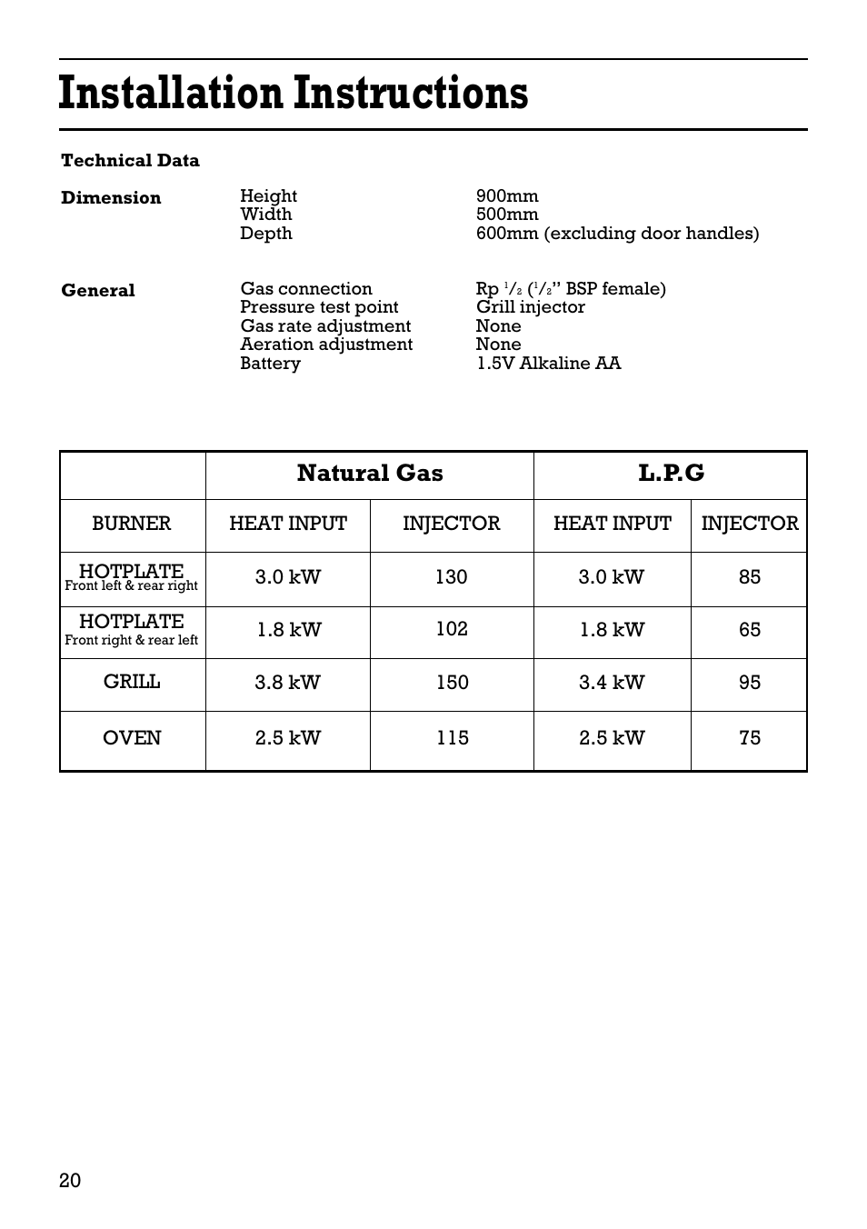 Installation instructions, Natural gas l.p.g | Creda 41202 User Manual | Page 20 / 24