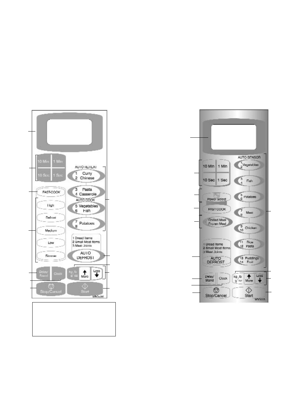 Control panels mbo50, Mbo55 | Creda MBO50 User Manual | Page 15 / 69