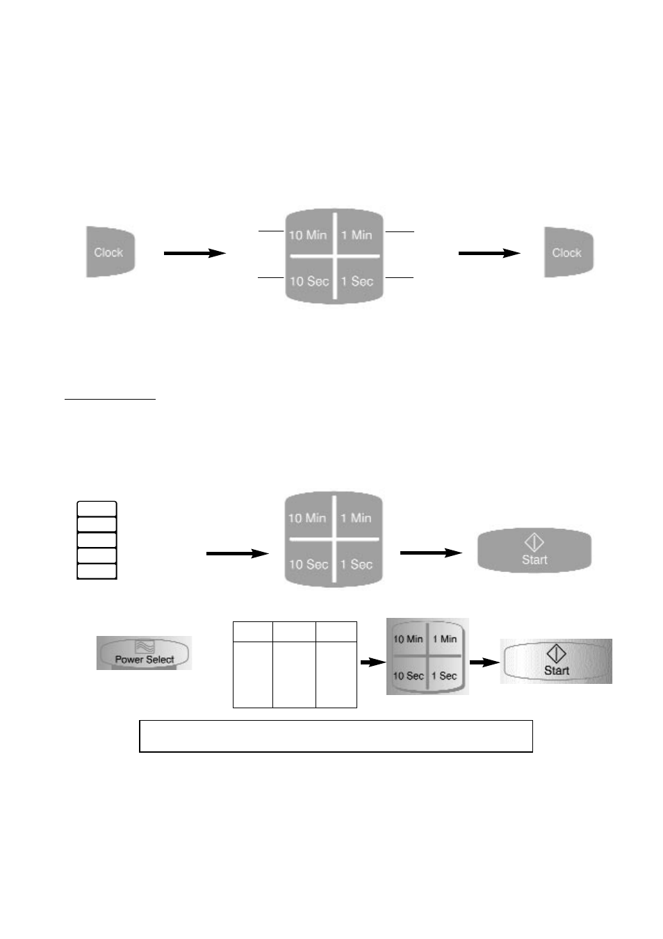 Setting the clock microwave cooking and defrosting, Press clock pad, Press time pads | Selecting microwave power level | Creda MBO50 User Manual | Page 17 / 69
