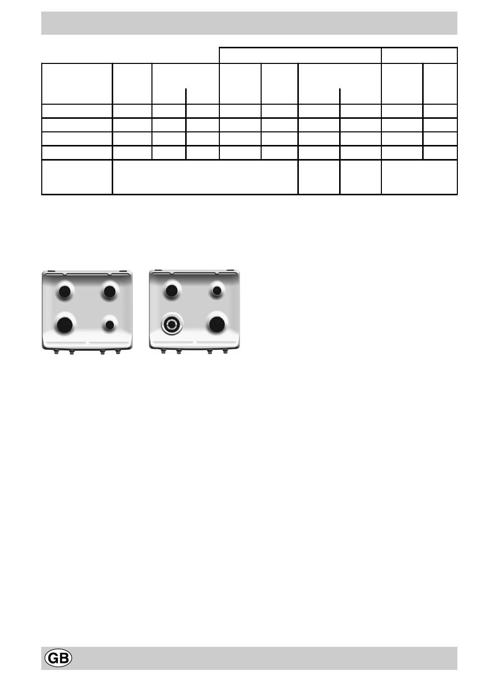 Characteristic of the burners and nozzles | Creda S830G User Manual | Page 12 / 16