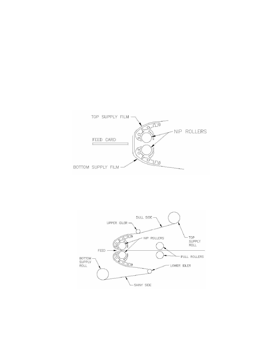 Laminator Direct EZ-LAM II User Manual | Page 11 / 19