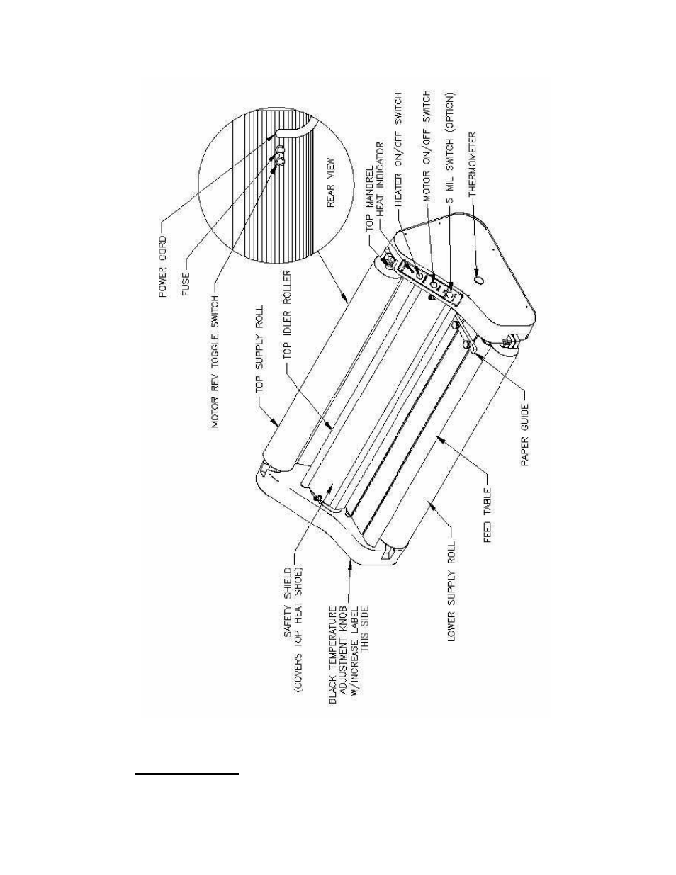 Laminator Direct EZ-LAM II User Manual | Page 7 / 19