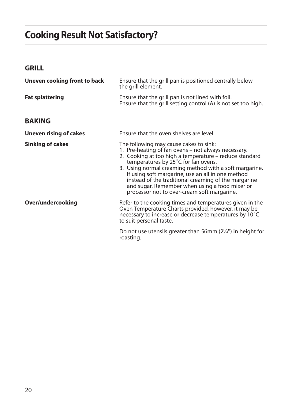 Cooking result not satisfactory, Grill, Baking | Creda S220E User Manual | Page 20 / 32