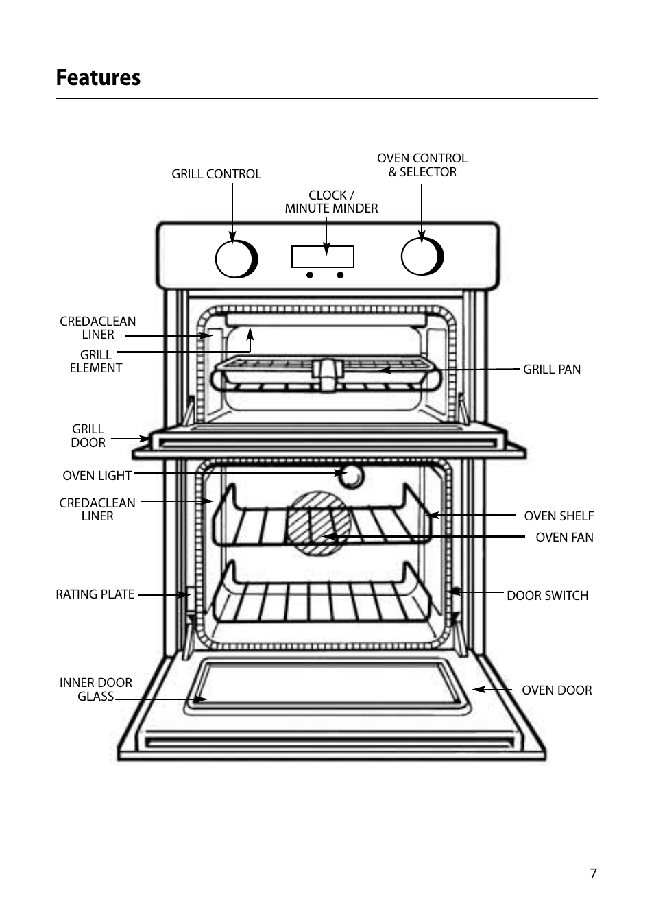 Features | Creda S220E User Manual | Page 7 / 32