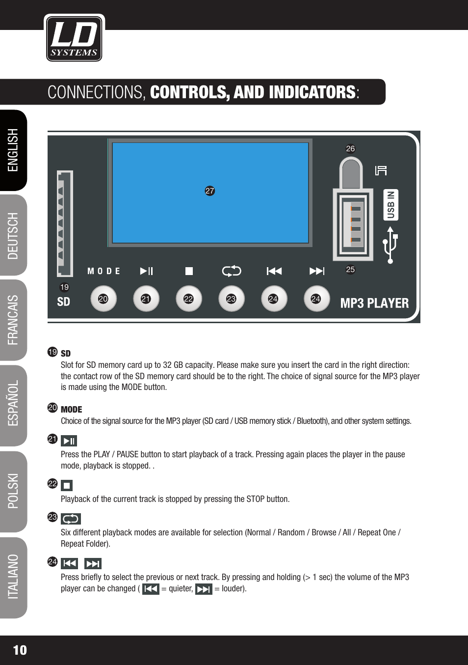 Connections, controls, and indicators | LD Systems ROADJACK 10 User Manual | Page 10 / 160