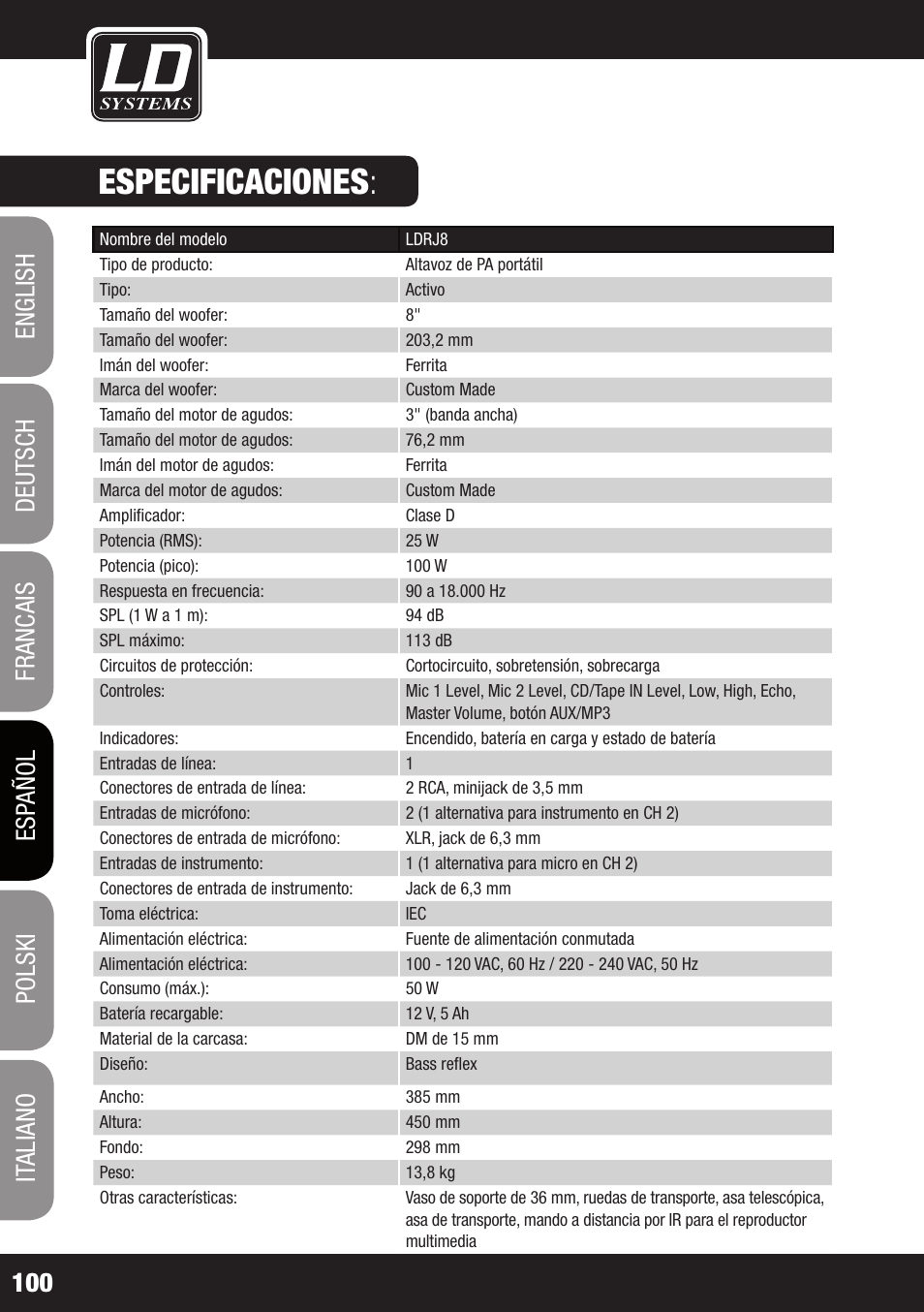 Especificaciones | LD Systems ROADJACK 10 User Manual | Page 100 / 160