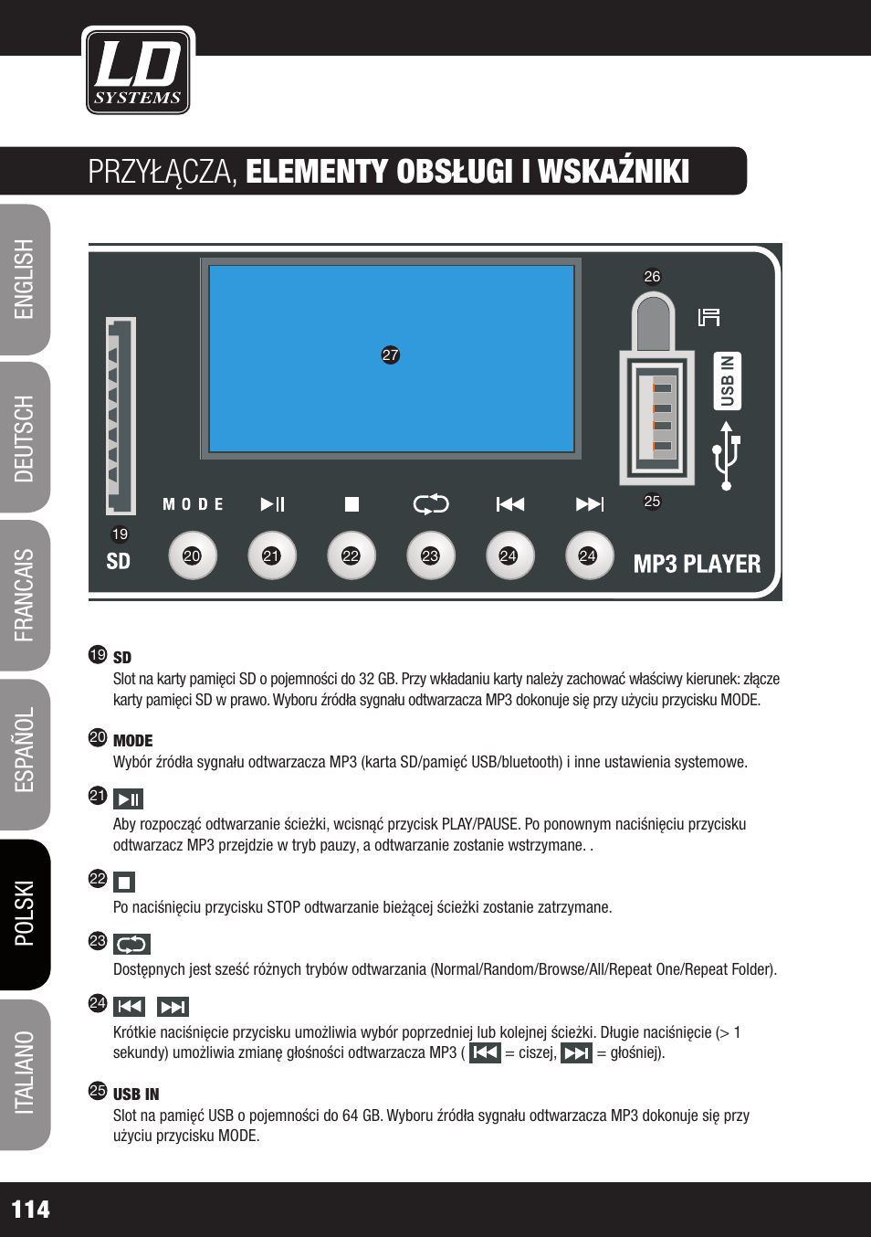 Przyłącza, elementy obsługi i wskaźniki | LD Systems ROADJACK 10 User Manual | Page 114 / 160