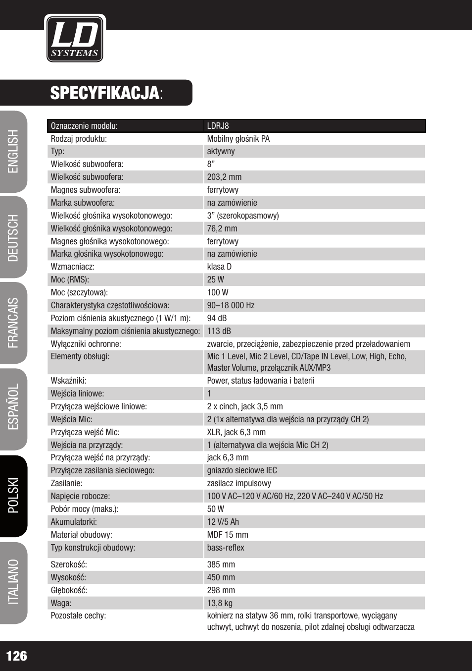 Specyfikacja | LD Systems ROADJACK 10 User Manual | Page 126 / 160