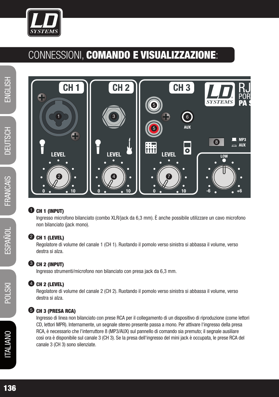 Connessioni, comando e visualizzazione | LD Systems ROADJACK 10 User Manual | Page 136 / 160