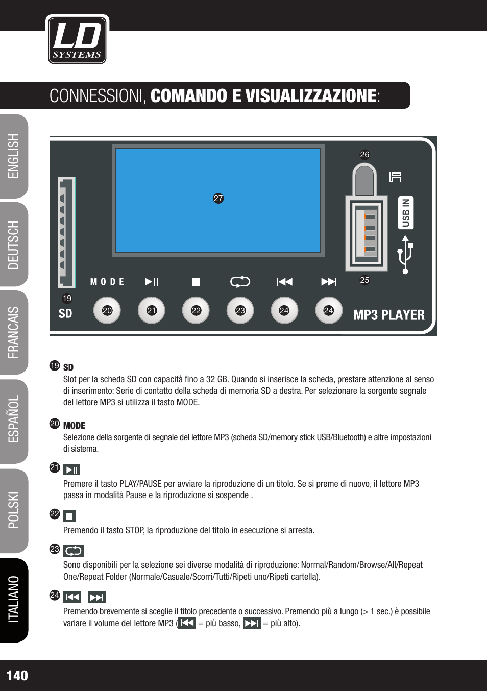 Connessioni, comando e visualizzazione | LD Systems ROADJACK 10 User Manual | Page 140 / 160