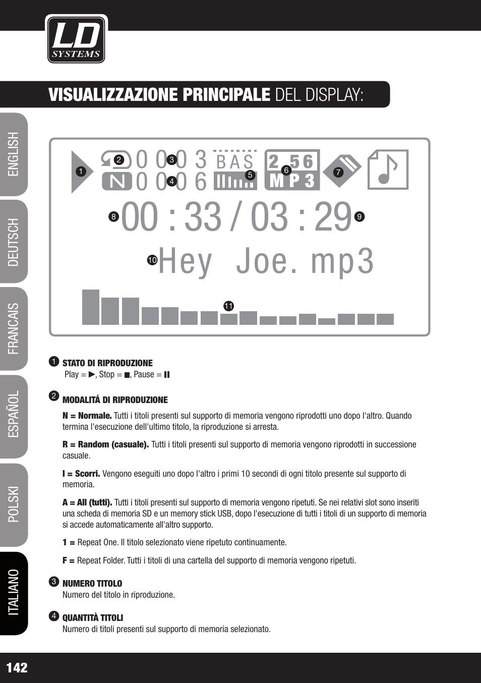 Hey joe. mp3, B a s 2 5 6 m p 3, Visualizzazione principale del display | LD Systems ROADJACK 10 User Manual | Page 142 / 160