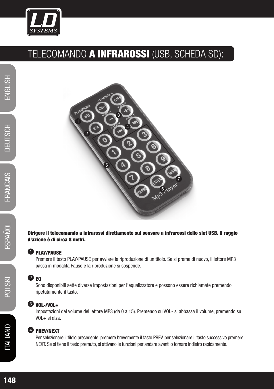Telecomando a infrarossi (usb, scheda sd) | LD Systems ROADJACK 10 User Manual | Page 148 / 160
