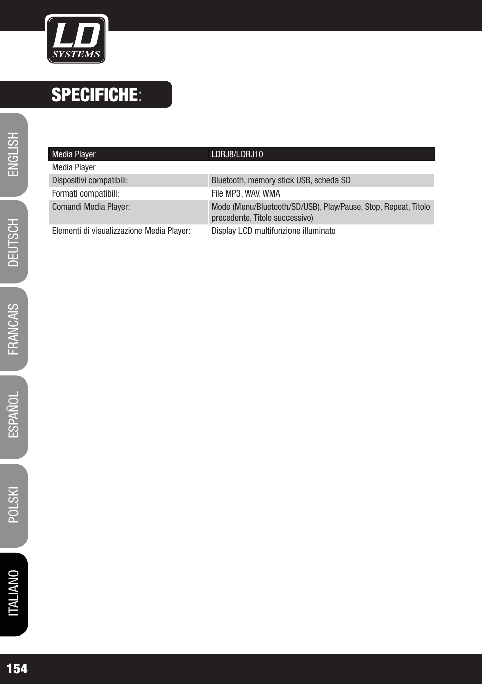Specifiche | LD Systems ROADJACK 10 User Manual | Page 154 / 160